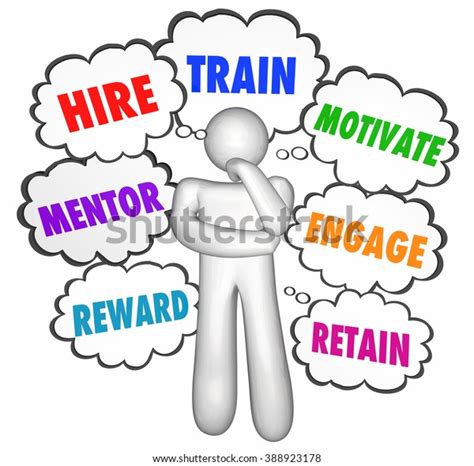 Hire Train Motivate Reward Retain Thinker Stock Illustration 388923178