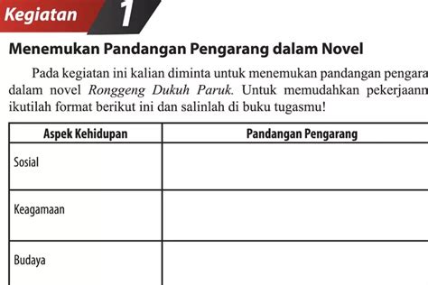 Kunci Jawaban Bahasa Indonesia Kelas 12 Halaman 125 Menemukan