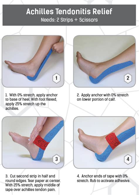 Quick Tape Achilles Tendonitis Pain Relief Tapetuesday Performance