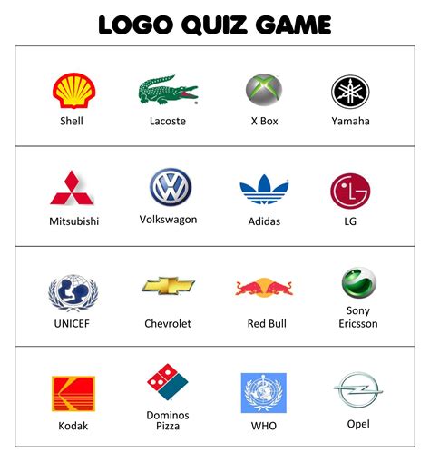 Logo Quiz Game Answers Level 2 Nfl Football Logos Nfl Teams Logos