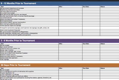 Golf Practice Schedule Template Nick Foy Golf Golf Drills Golf Golf Practice Schedule Template