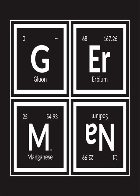 German Elements Poster By Maozva Displate