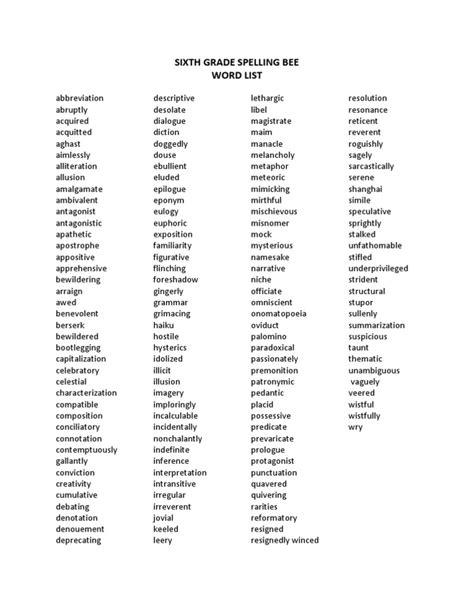 6th Grade Spelling Bee Word List