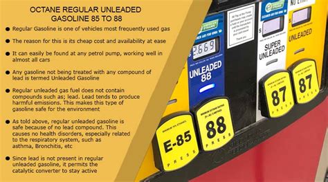 85 To 88 Octane Regular Unleaded Gasoline Explained