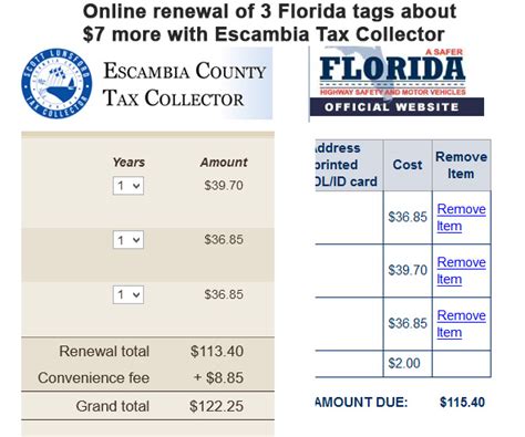 Together with that paperwork, you also have to obtain: Why Do Tag Renewals Cost More From The Escambia Tax ...