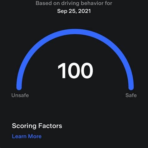 Tesla Safety Score Beta On Twitter Newprofilepic