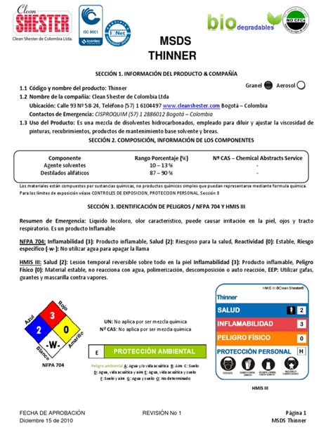 09/25/2007 page 1 of 9 nfpa 704 (section 16) emergency overview danger! MSDS Thinner.pdf