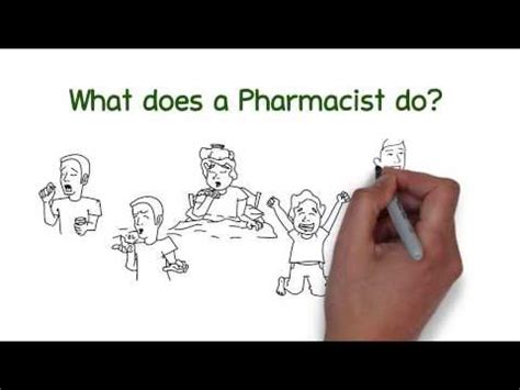 Their goal now is to. What does a pharmacist do? - YouTube