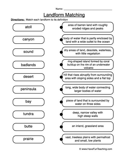 Landform Definitions Worksheet By Teach Simple