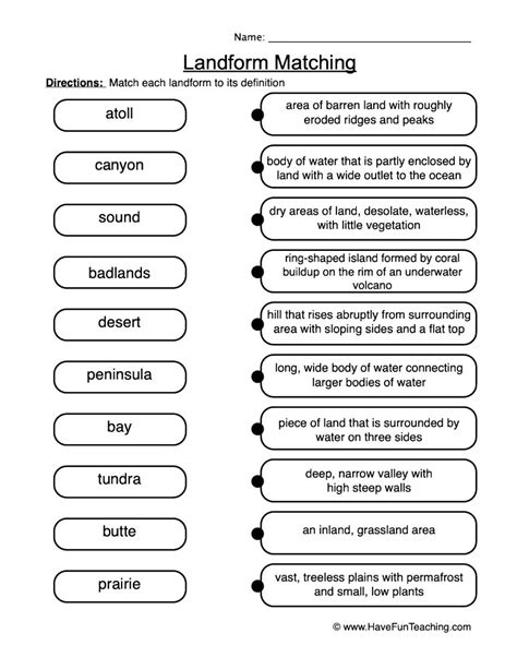 Different Landforms Landforms Worksheet Social Studie