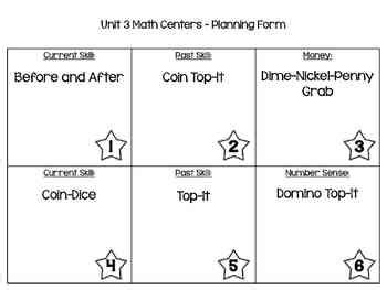 1st Grade Everyday Math Workshop Plans for Unit 3 by Leslie Frobig
