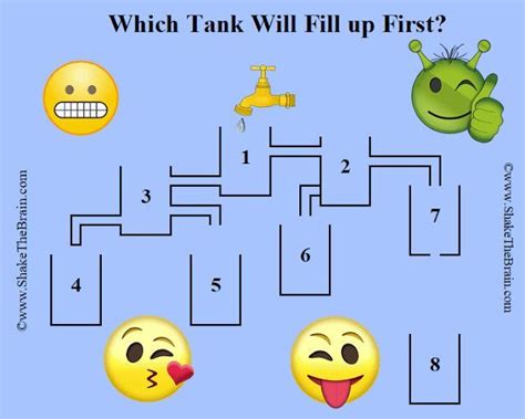 Tank Puzzle To Test Your IQ Test Your Iq Picture Puzzles Brain Teasers Hidden Picture Puzzles