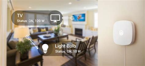 15 Must Have Gadgets For Smart Home