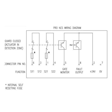Safety Interlock Switch Wiring Diagram Wiring Diagram