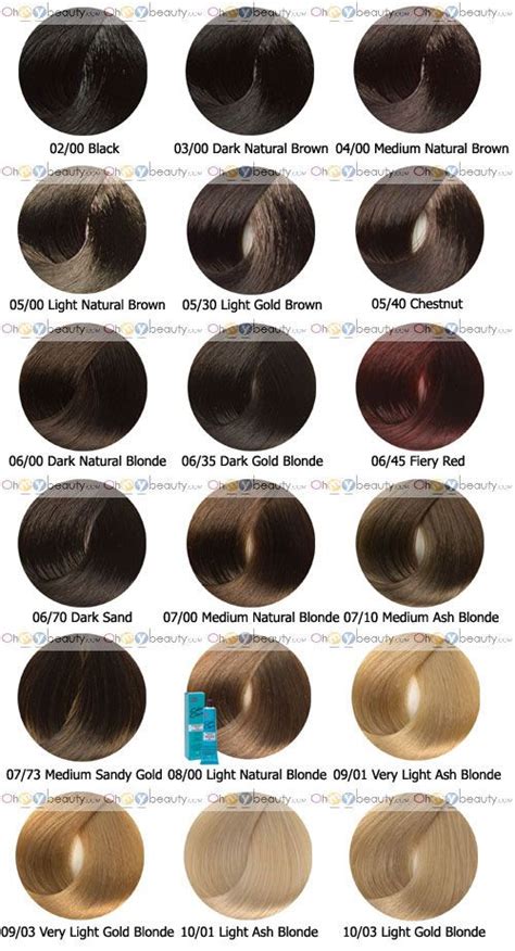 Schwarzkopf Demi Permanent Hair Color Chart