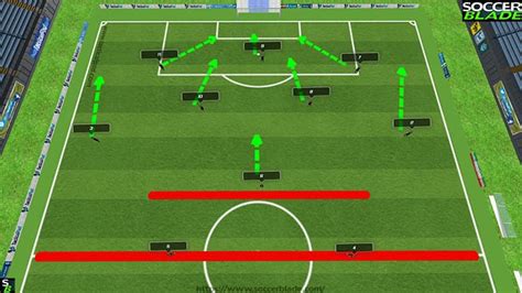 Best 11 V 11 Soccer Formations Positions And Systems Soccer Blade