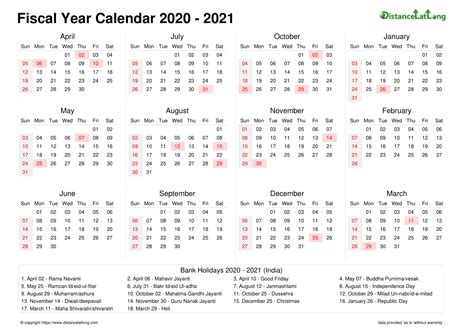Version for the united states with federal holidays. Kalender Islam 2021 Malaysia Pdf
