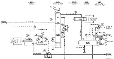 Mechanical Technology Mechanical Flow Diagram