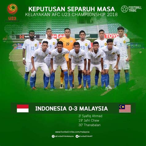Laos u23 plays against malaysia u23. VIDEO : Sedutan perlawanan diantara Malaysia U22 vs ...