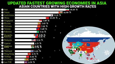 fastest growing economies in the asia 1980 to 2028 latest data youtube