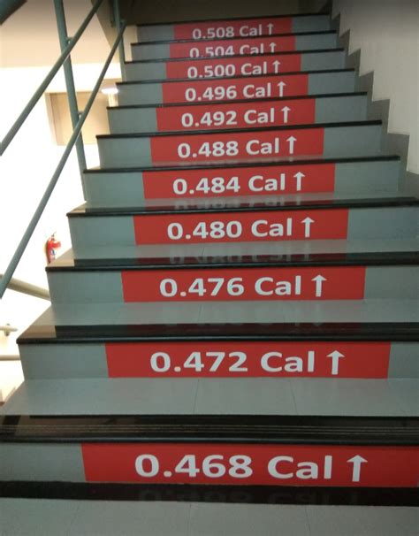 This Stairway Shows How Many Calories To The Third Decimal Place You
