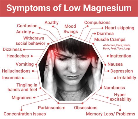 low magnesium symptoms magnesium oil benefits signs of magnesium deficiency magnesium foods
