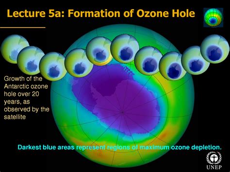 This Is A Image Of The Hole In The Ozone That Was Caused By The Green