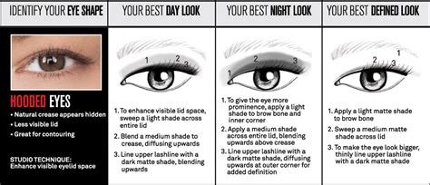 Here's a beginner's guide for drawing eyeliners on monolids and hooded eyelids. GIRL GUIDE: HOW TO APPLY MAKEUP FOR YOUR EYE SHAPE + HOW ...