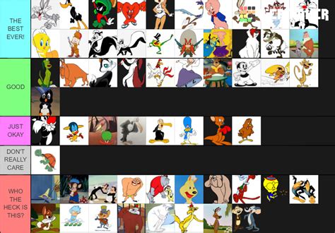 My Looney Tunes Characters Tier List By Carriejokerbates On Deviantart