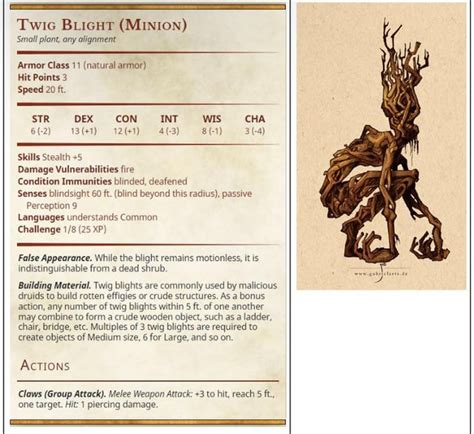 My Blight Minions 5e Using For An Upcoming Curse Of Strahd Session