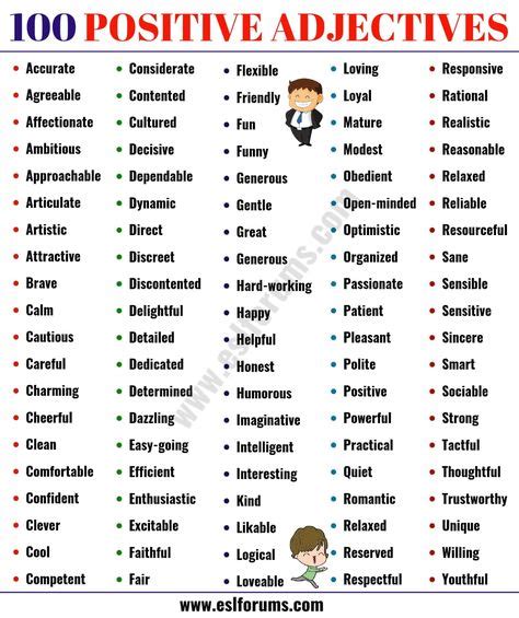 15 Awesome Adjectives Ideas Adjectives English Writing Skills