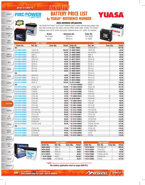 Motorcycle Battery Size Chart Hot Sex Picture