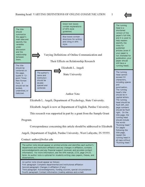 Apa sample paper (owl) from purdue owl apa books publication manual of the american psychological association by american psychological association the publication manual of the american psychological association, seventh edition is the official source for apa style. apa purdue owl headings | College application essay ...