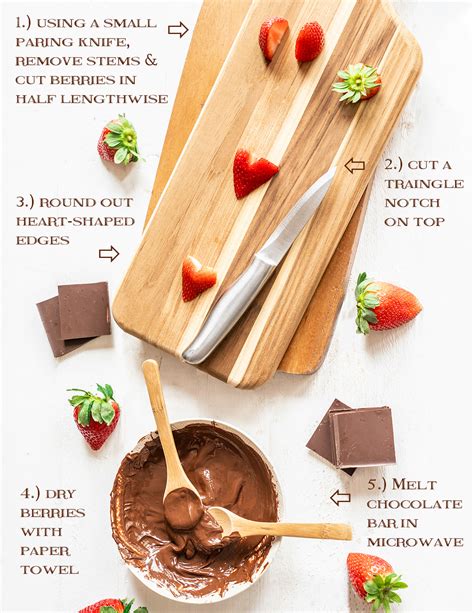 How To Make Chocolate Covered Strawberry Hearts Jen Elizabeths Journals