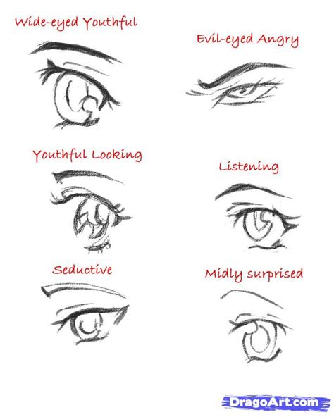 How To Draw Manga Faces Step By Step At Drawing Tutorials