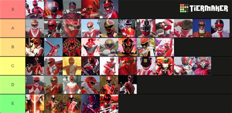 All Sentai Red Rangers Goranger Kingohger Tier List Community