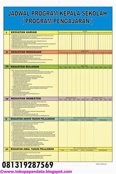 Berikut ini contoh format profil sekolah file excel yang menurut saya paling lengkap sehingga bisa dijadikan data base buat sekolah. TOKO PAPAN DATA SEKOLAH: DAFTAR PAPAN DATA