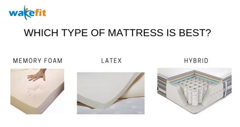 The type of mattress is determined by its construction and materials. Mattress Types - Which Type Of Mattress Is the Best?