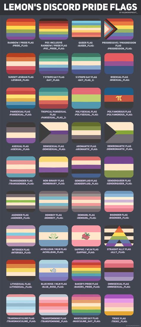 What Do Colors On The Pride Flag Mean The Meaning Of Color
