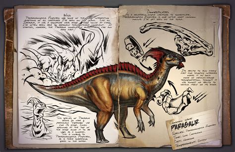 Dinosaur List Ark Survival Evolved