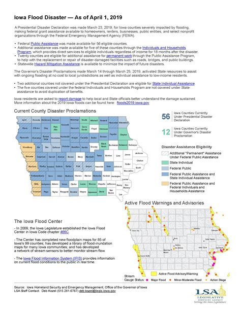 State data center web site: Population Map Of Iowa Counties