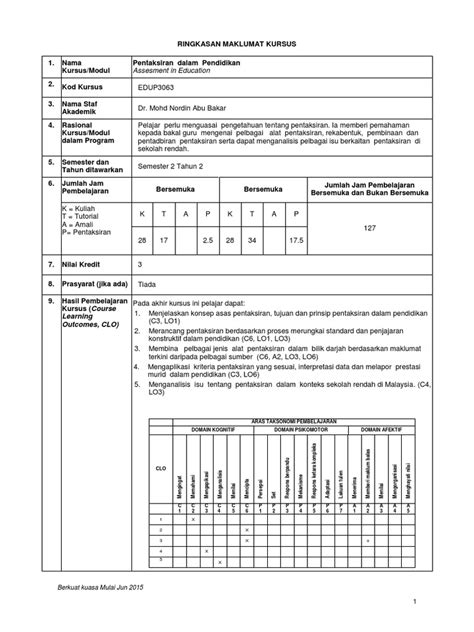 Download pentaksiran dalam pendidikan khas. EDUP3063 Pentaksiran Dalam Pendidikan