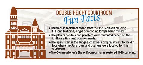 Double Height Courtroom | Bexar County, TX - Official Website