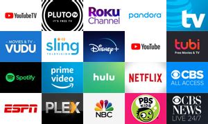 To get straight to the core, we need some understanding of the base first. The Best Roku Channels - Most Popular Channels in All ...