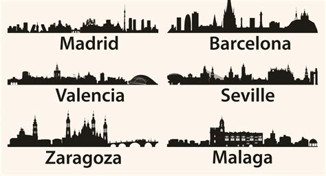 Major Cities In Spain What Are The Top Spain Cities For Visit