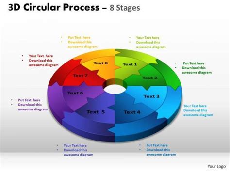 Strategic Management 3d Circular Process Cycle Diagram Ppt Templates