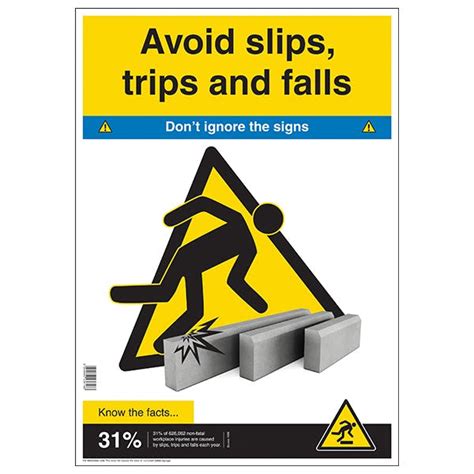 Avoid Slips Trips And Falls Poster Safety Posters First Aid Posters