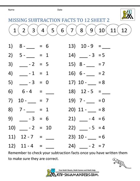 Subtraction Fact Worksheet With Missing Numbers