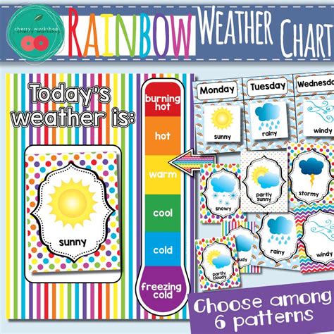 Rainbow Weather Chart Weather Chart Rainbow Classroom Decor Rainbow