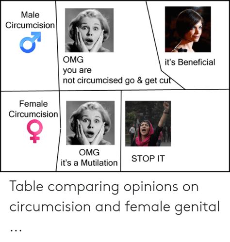Male Circumcision Or Omg Its Beneficial You Are Not Circumcised Go